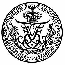 Logo Royal Danish